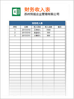 大通代理记账